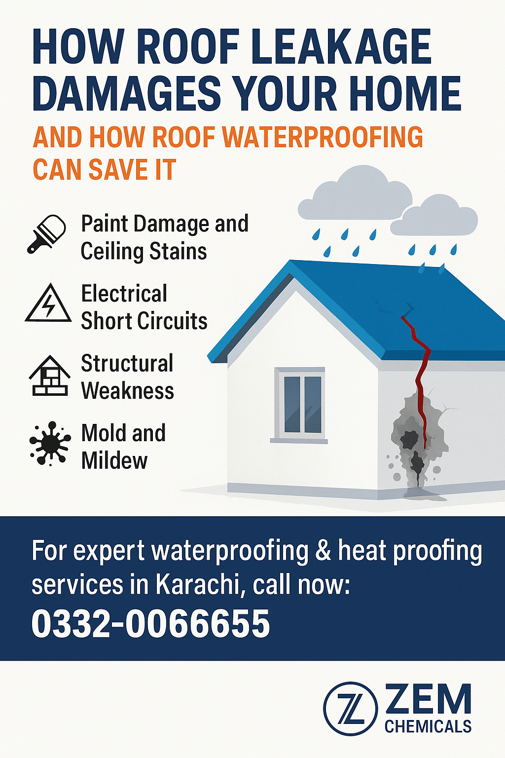 How Roof Leakage Damages Your Home And How Roof Waterproofing Can Save It