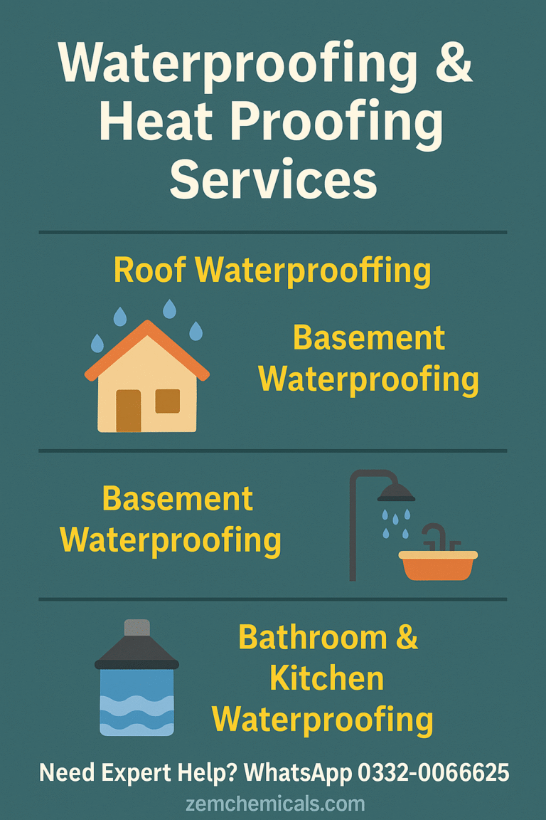 Why Roof Waterproofing Is a Smart Investment for Every Property Owner